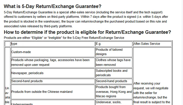 Returns and Refunds page: 5-Day Return/Exchange Guarantee and the table of ineligible products